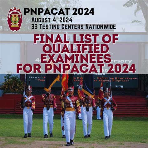 𝐅𝐈𝐍𝐀𝐋 𝐋𝐈𝐒𝐓 𝐎𝐅 𝐐𝐔𝐀𝐋𝐈𝐅𝐈𝐄𝐃 𝐄𝐗𝐀𝐌𝐈𝐍𝐄𝐄𝐒 𝐅𝐎𝐑 𝐏𝐍𝐏𝐀𝐂𝐀𝐓 𝟐𝟎𝟐𝟒 𝗔𝗨𝗚𝗨𝗦𝗧 𝟰, 𝟮𝟬𝟮𝟰 𝗦𝗘𝗧 𝗔 .